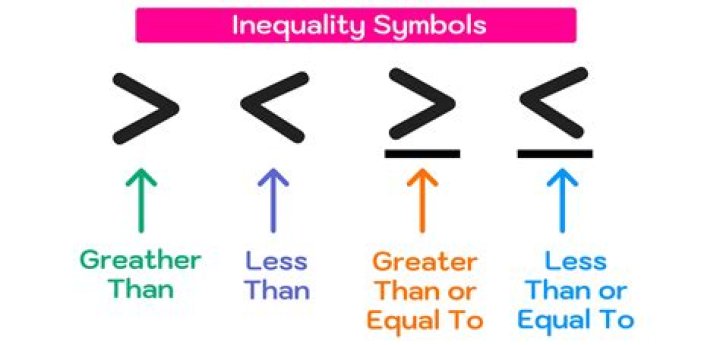 What does settled for less than full mean?