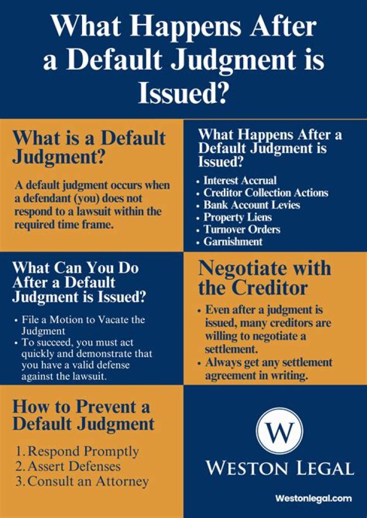 What happens after judgment for claimant?