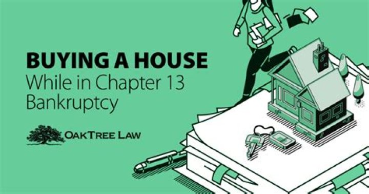 What happens if I fall behind on my mortgage while in Chapter 13?