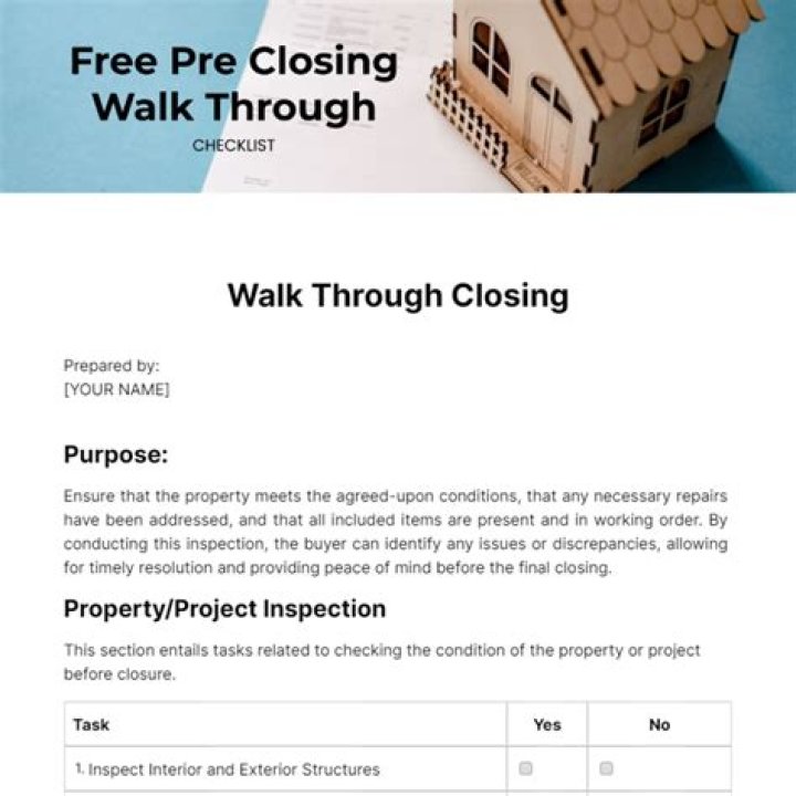 What happens if mortgage falls through before closing?