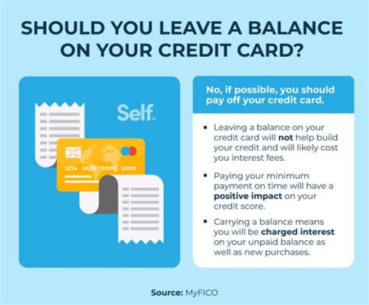 What happens if you carry a balance on your credit card?