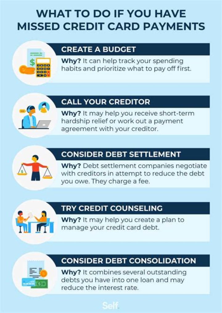 What happens if you carry a high credit card balance?