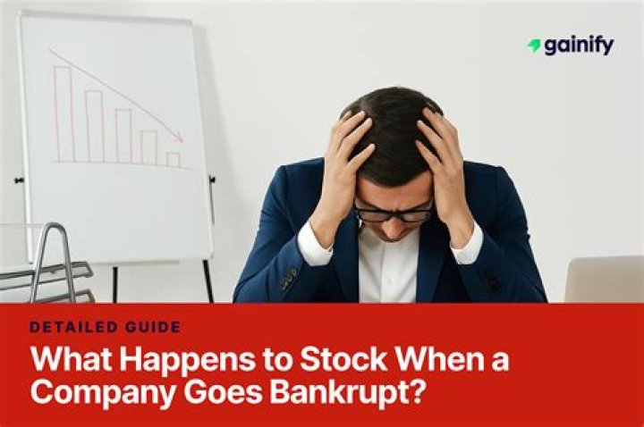 What happens to pensions when company files bankruptcy?