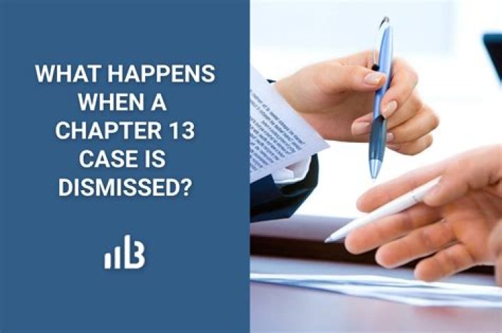 What happens when a Chapter 11 case is dismissed?