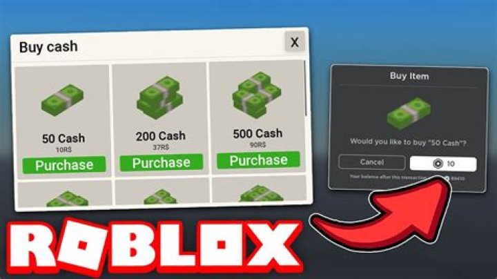 What happens when you buy something in a different currency?