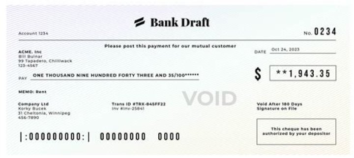 What is a bank draft used for?