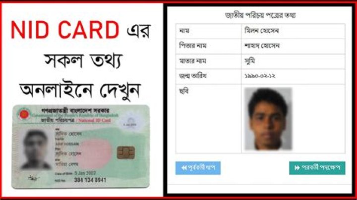 What is a card ID in MYOB?