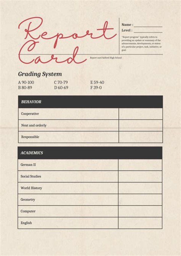 What is a good report card?