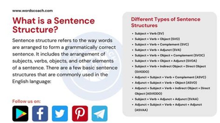 What is a sentence for disputation?