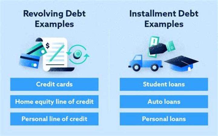 What is an example of installment debt?