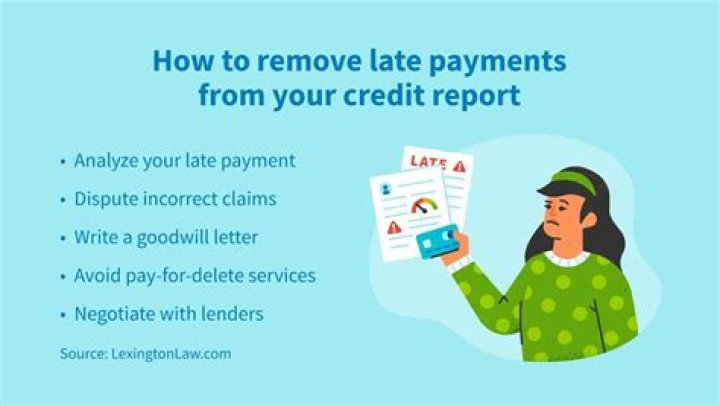 What is considered a late payment on credit report?