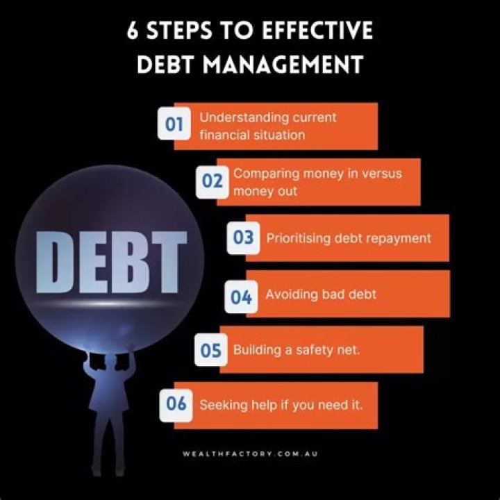 What is debt management in banking?
