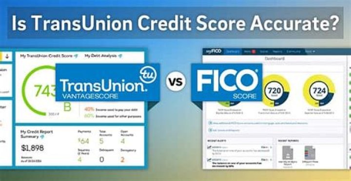 What is Empirica score?