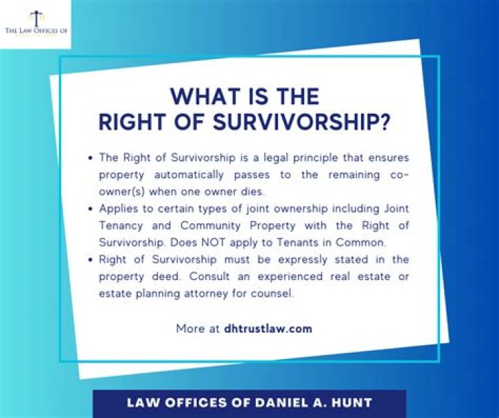 What is jointly owned property with right of survivorship?