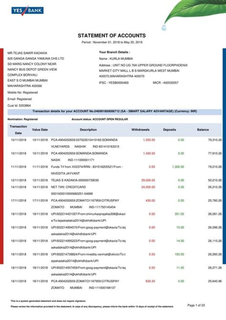 What is PCA in Yes bank statement?