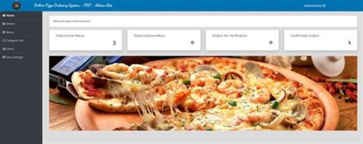 What is pizza ordering system?