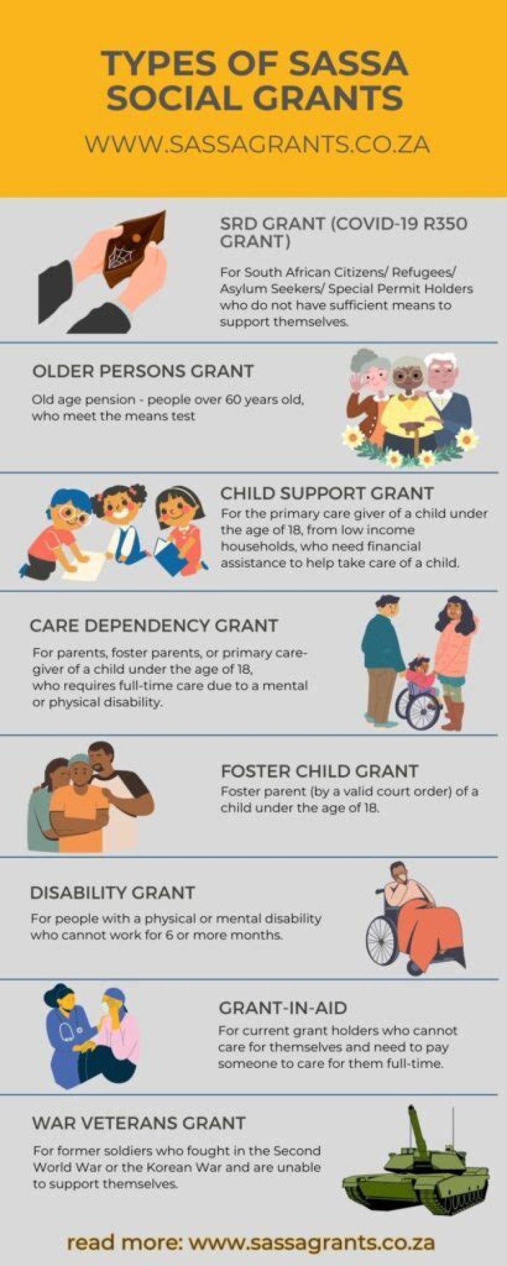 What is rec social grant?