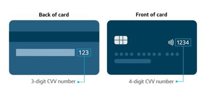 What is the 3 digit number on back of card?
