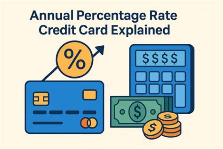 What is the annual percentage rate of each credit card?