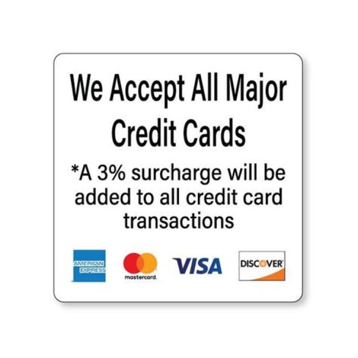 What is the average late fee for credit cards?