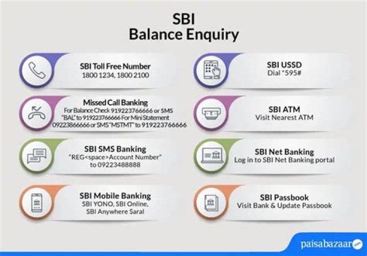What is the balance Enquiry number of BSNL?