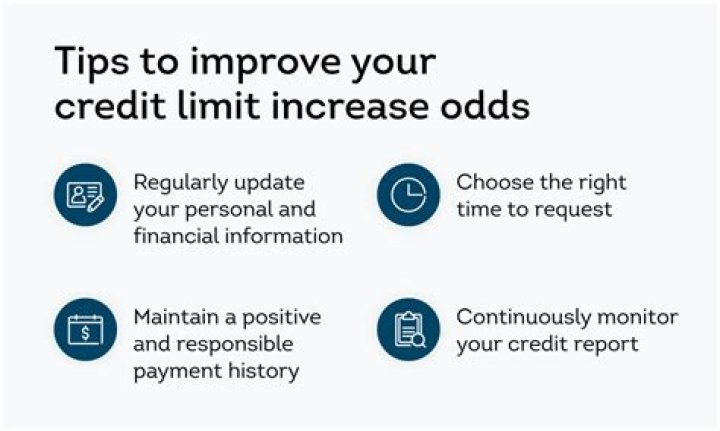 What is the best way to increase credit limit?