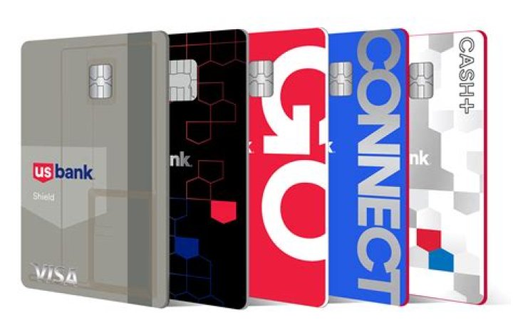 What is the Credit Card Protection Act?
