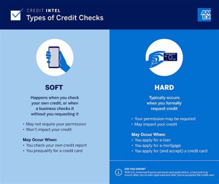 What is the difference between a hard and soft credit report?