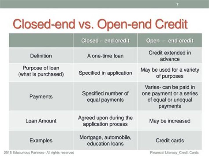 What is the difference between an open end and closed-end loan?