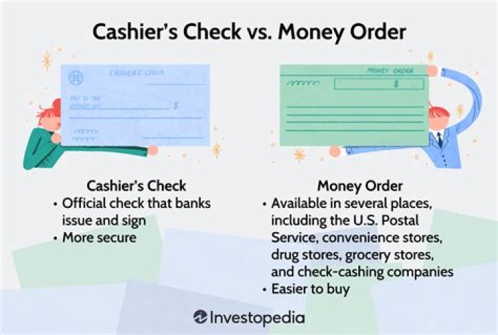 What is the difference between cashiers check and money order?