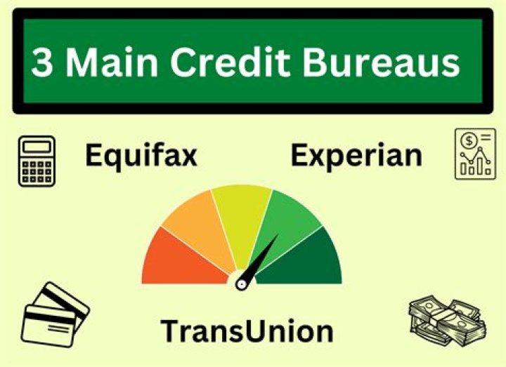 What is the difference between the 3 credit bureaus?