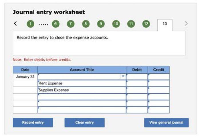 What is the entry to close the expense accounts?