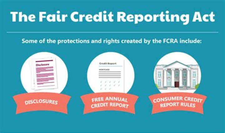What is the Fair Credit Reporting Act insurance?