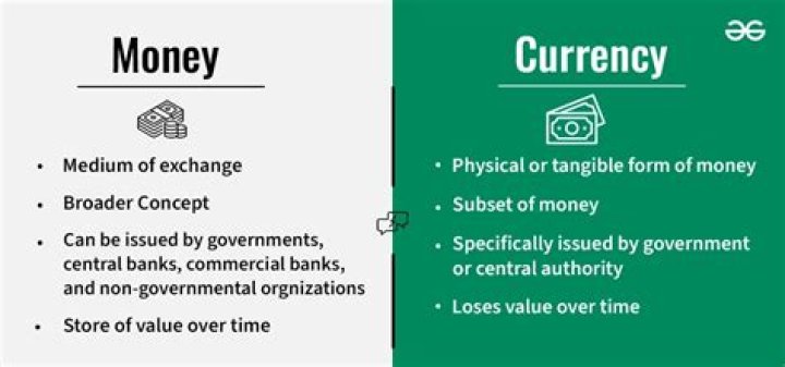 What is the main difference between currency and exchange?