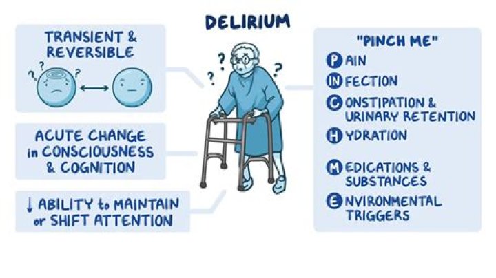 What is the meaning of delirious person?