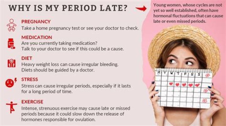 What is the protected period in pregnancy?