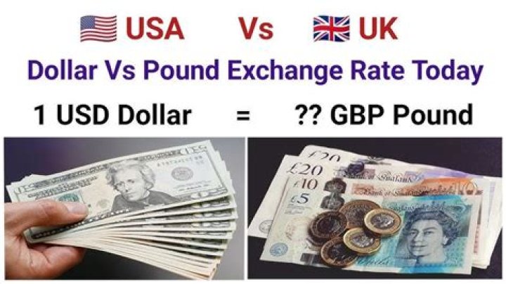 What is the US dollar equivalent to a pound?