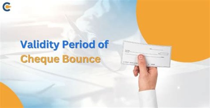 What is the validity period of letter of credit?