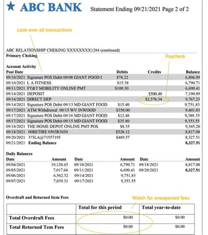 What items show up on a credit report?