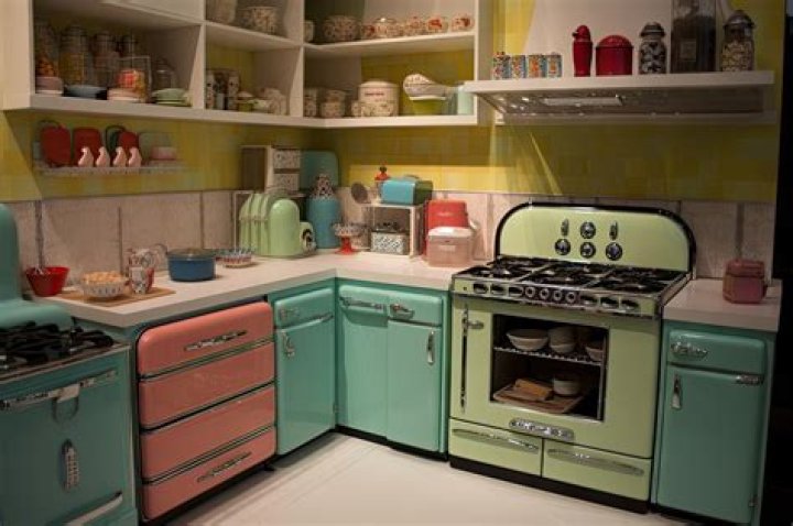 What new appliances did people have in the home in 1950?