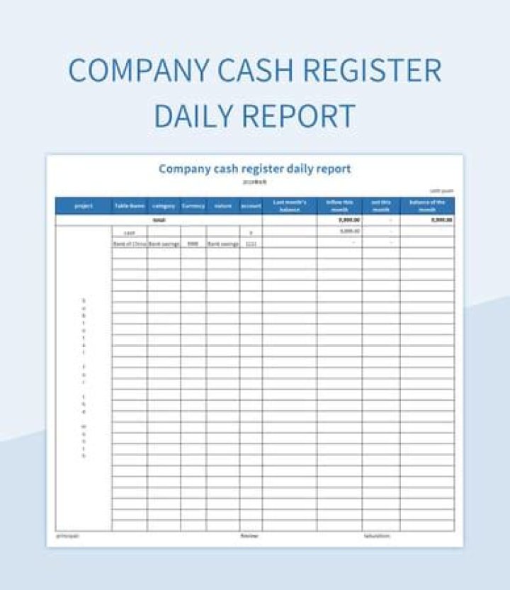 What order does money go in a cash register?