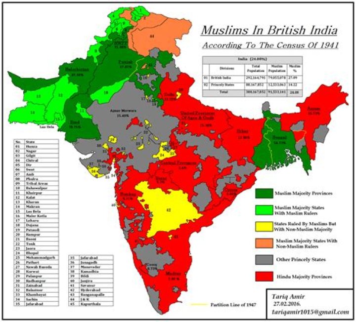 What percent of India is Muslim?
