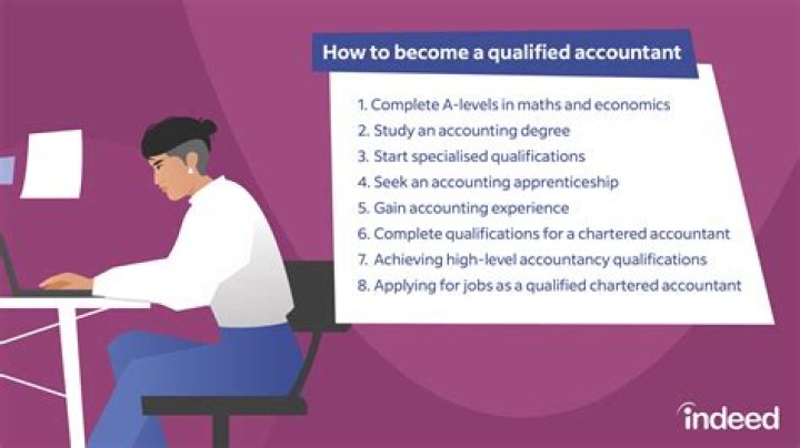What qualification is required to be an accountant?