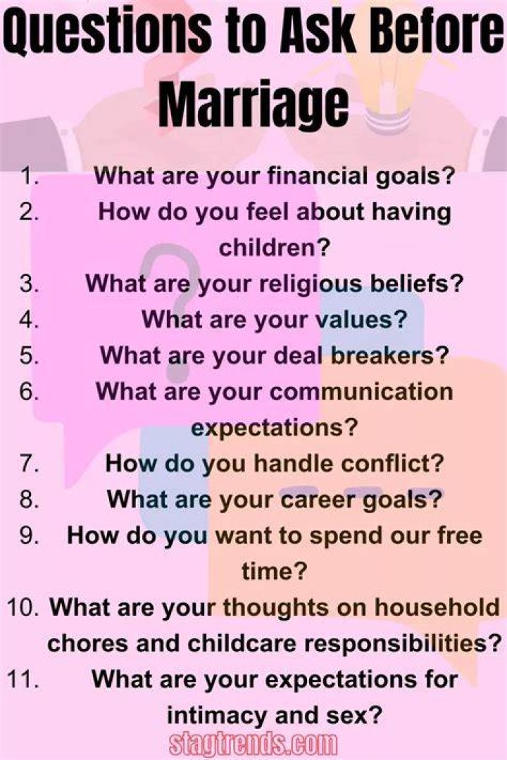 What questions should you ask before getting married?