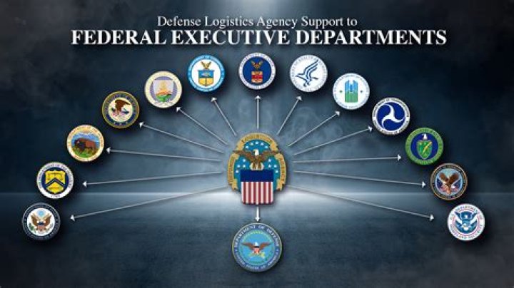 What requires each executive department and agency?
