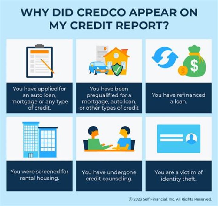 What takes longer than 7 years to be removed from a credit report?