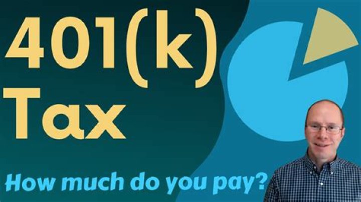 What tax do you pay on forex trading?