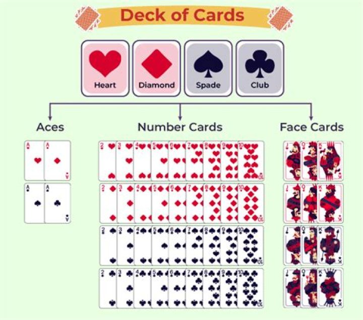 What type of deck does Jaden have?