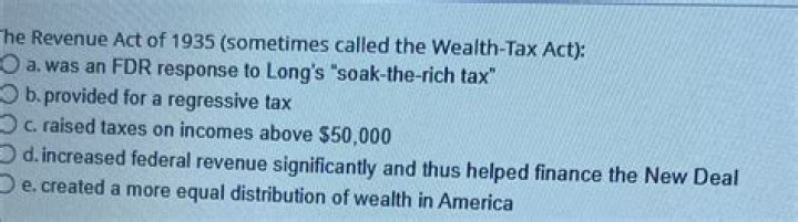What was the revenue Act known as?