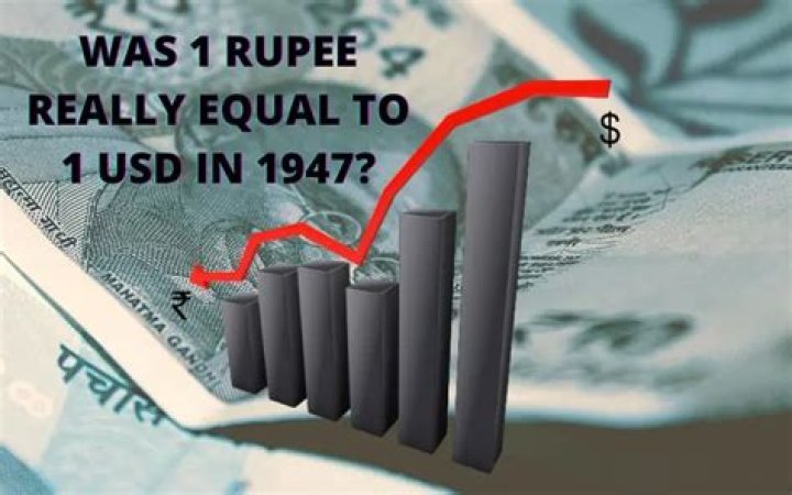 What was the value of 1 rupee in 1947?